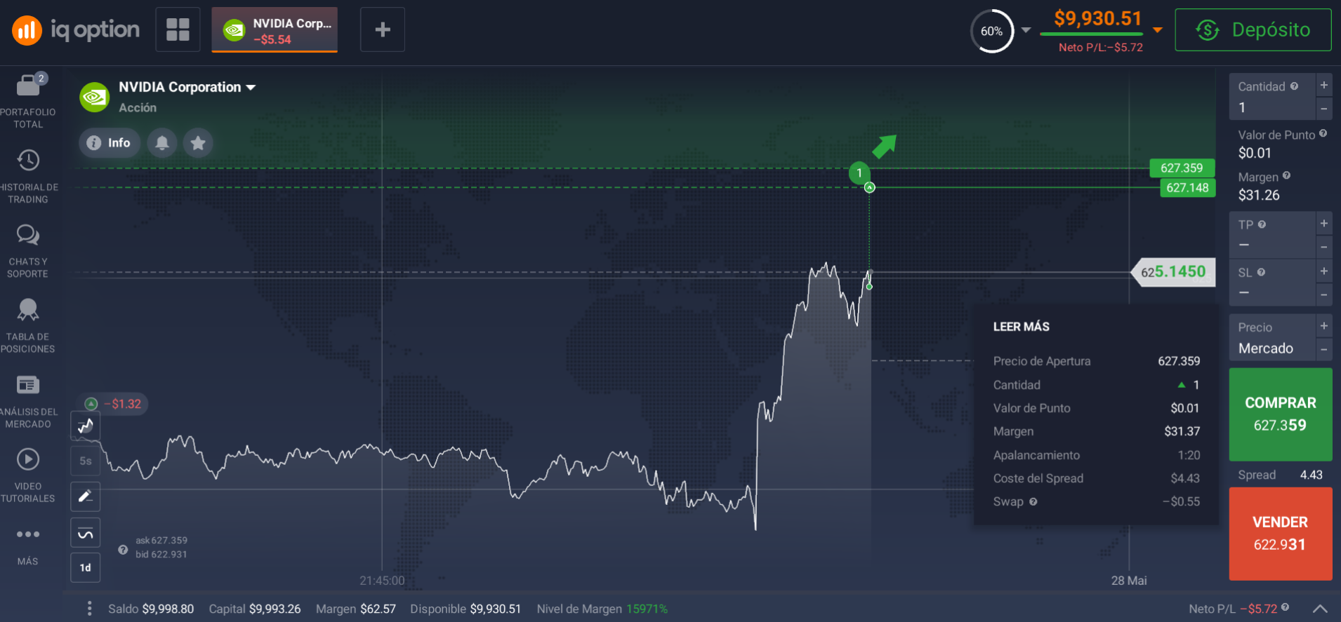 Comprar Acciones De Nvidia Como Invertir En Acciones De Nvidia En M Xico