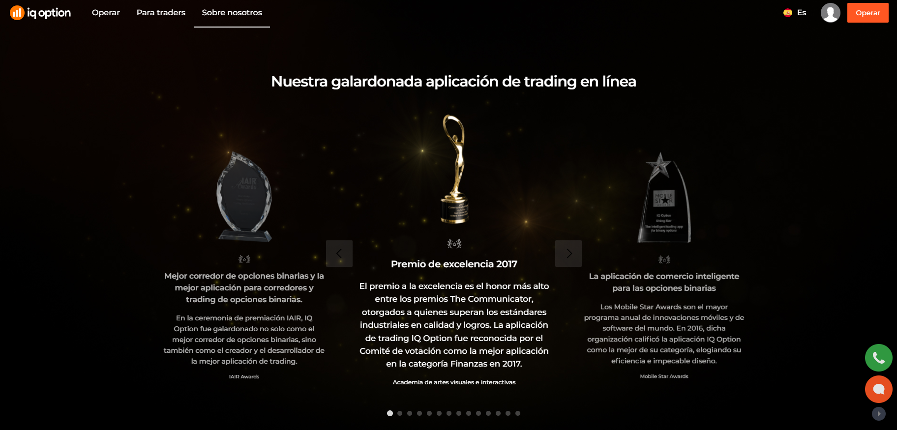 Premios que recibió IQ Option Premios que recibió IQ Option