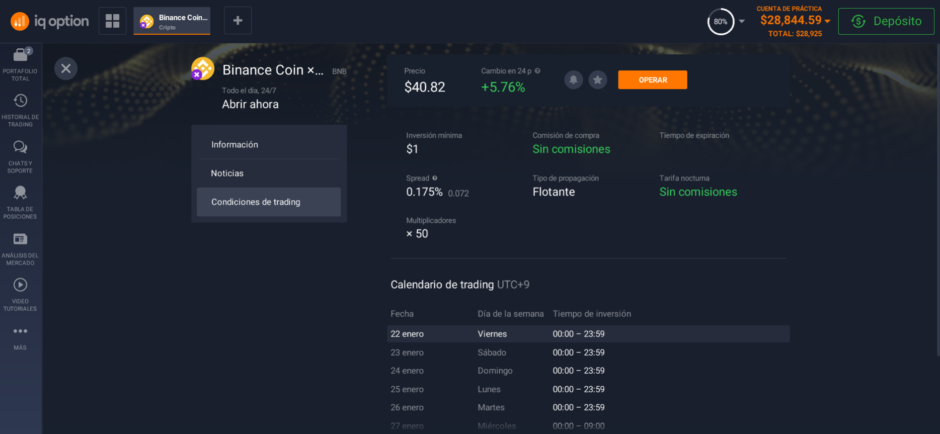 Condiciones de negociación de las monedas de Binance Condiciones de negociación de las monedas de Binance