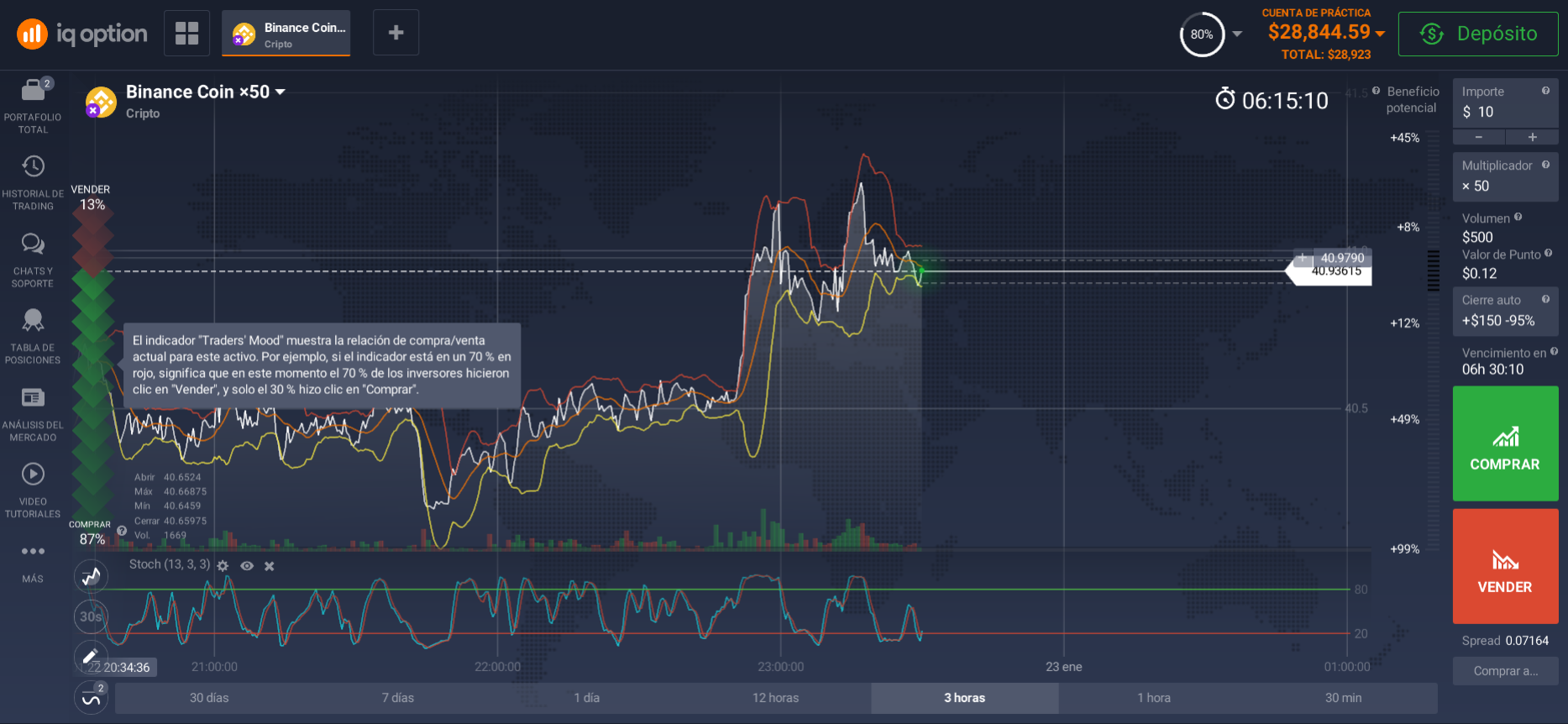 Plataforma de comercio de Binance Coin Plataforma de comercio de Binance Coin