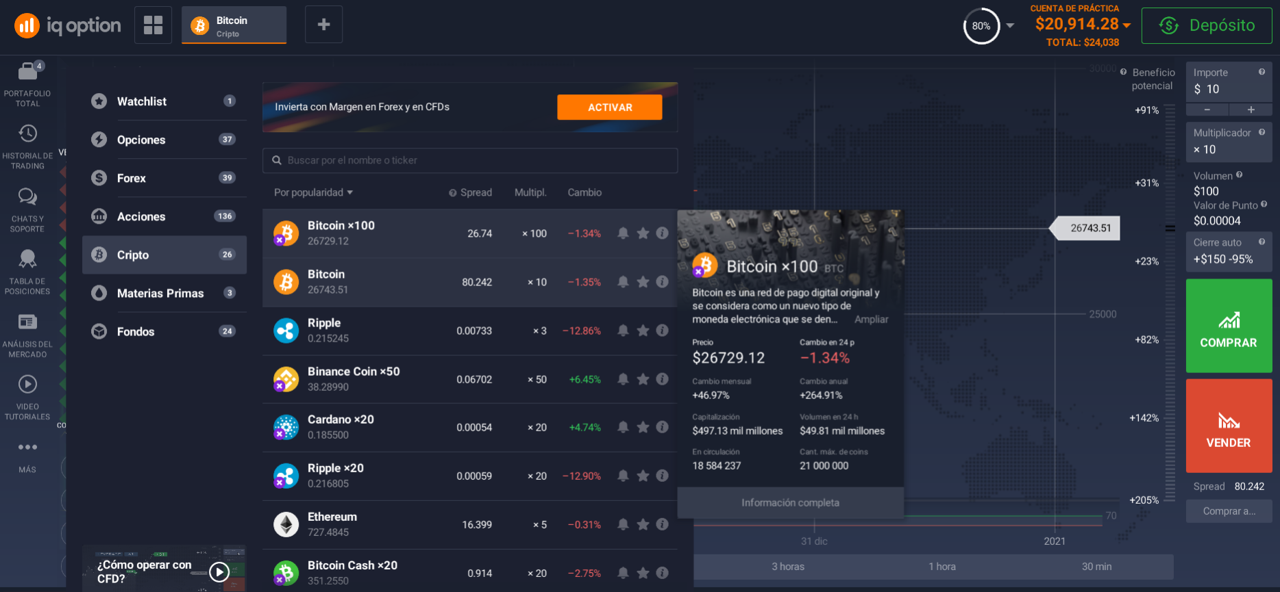 Invertir en criptomonedas Invertir en criptomonedas