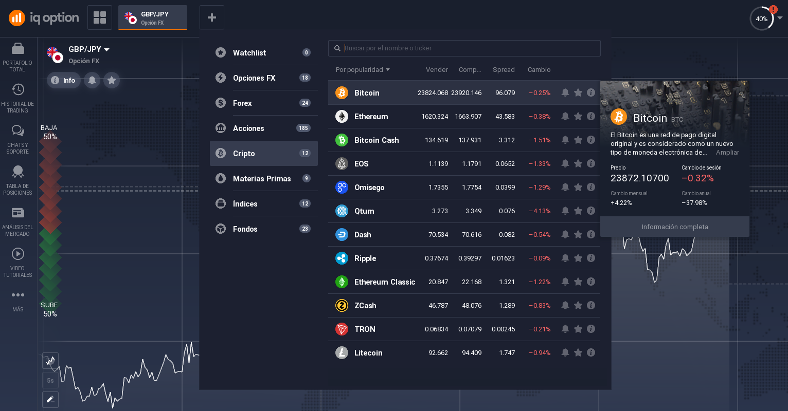 Elija criptomonedas en la plataforma Elija criptomonedas en la plataforma