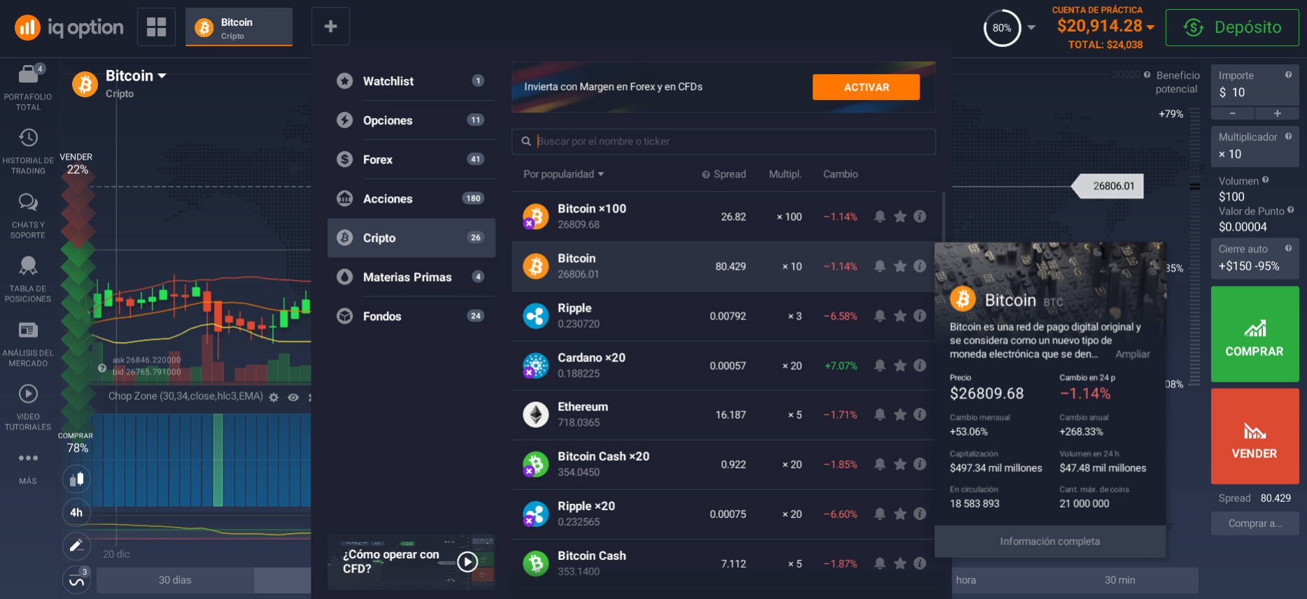 Mercado de criptomonedas Mercado de criptomonedas