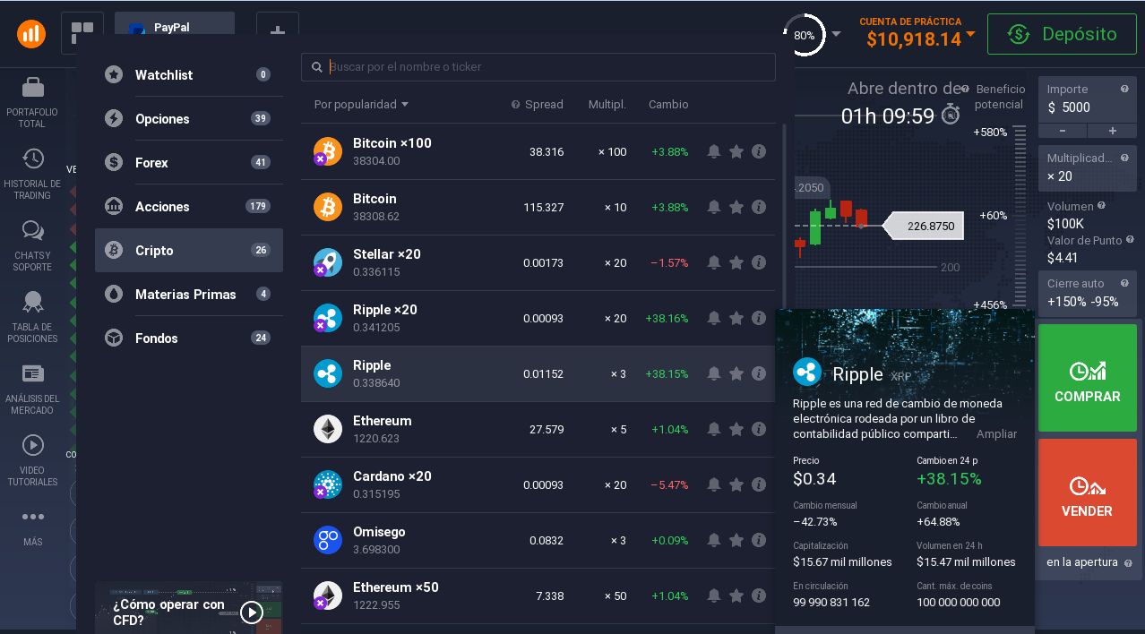 Comercio de criptomonedas Comercio de criptomonedas