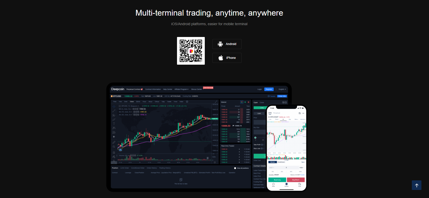 Plataforma de negociación de derivados Deepcoin Plataforma de negociación de derivados Deepcoin