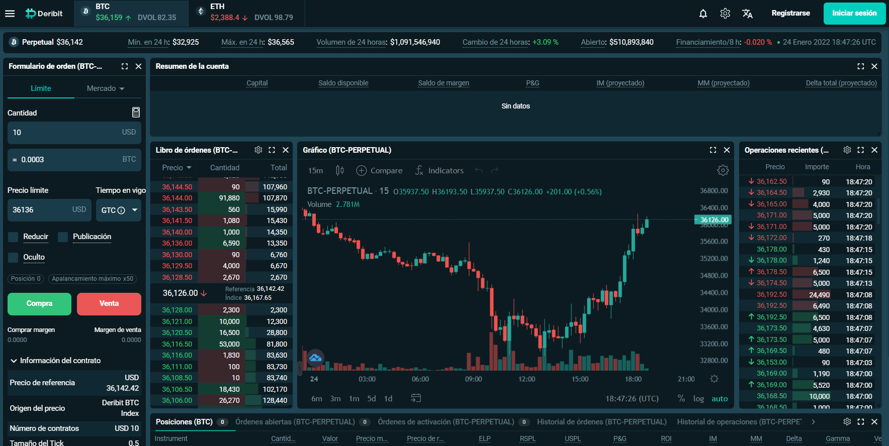 Negociación de derivados criptomonedas en el Deribit Negociación de derivados criptomonedas en el Deribit