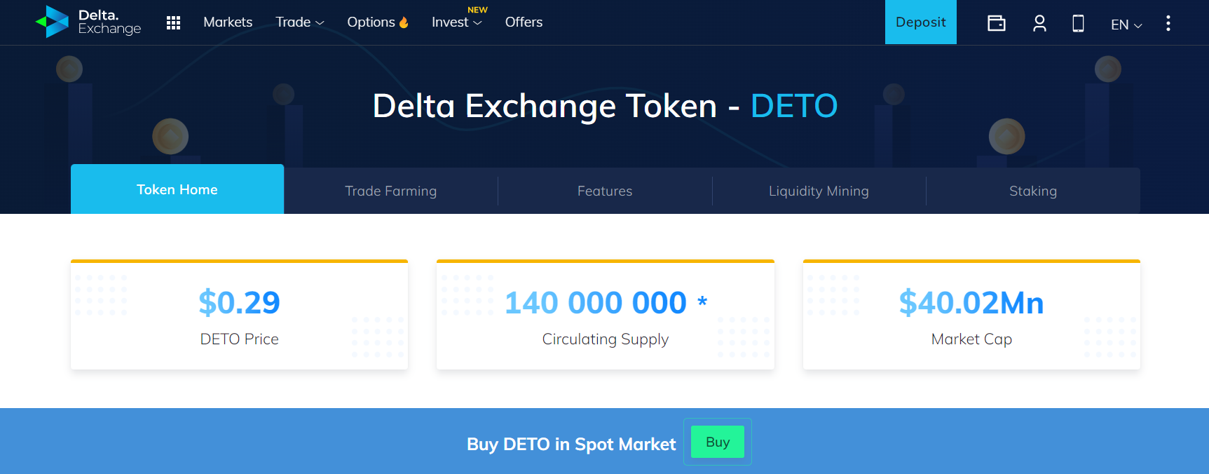 Ficha delta Ficha delta