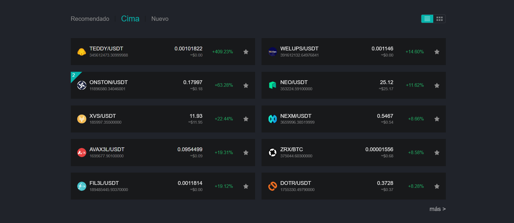 Lista de derivados de DigiFinex Lista de derivados de DigiFinex