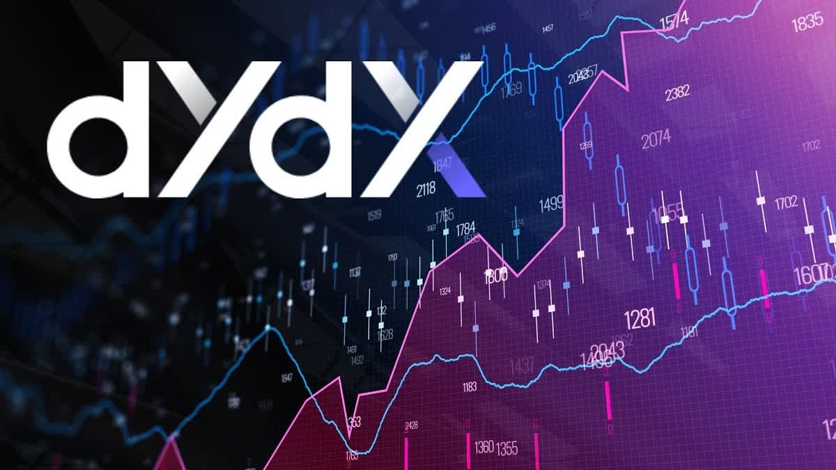 ¿Qué es dYdX (DYDX)? ¿Qué es dYdX (DYDX)?