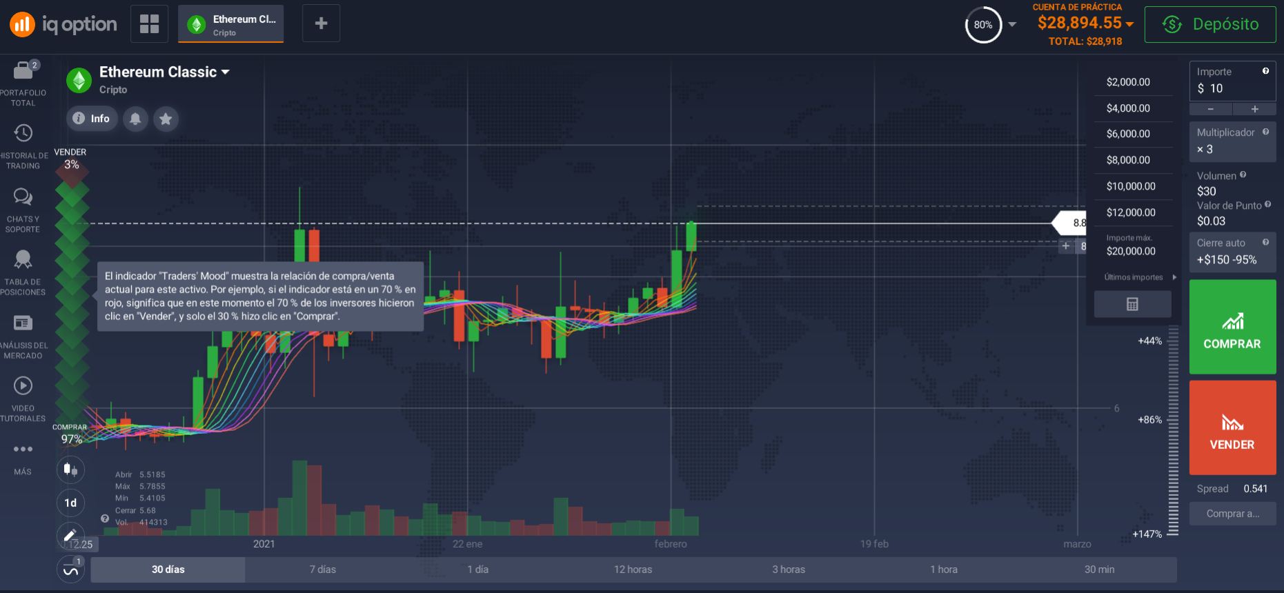 Plataforma de negociación Ethereum Classic (ETC) Plataforma de negociación Ethereum Classic (ETC)
