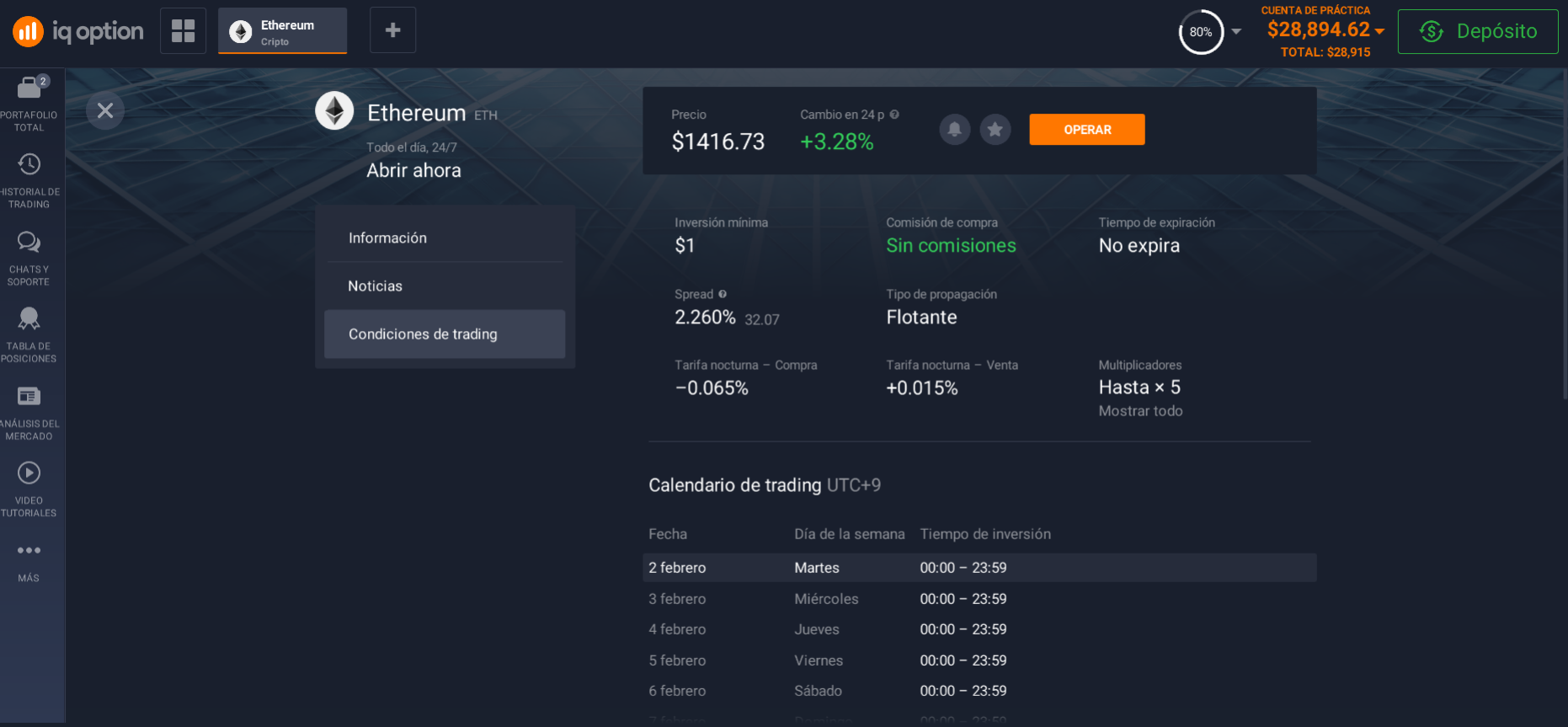 Condiciones de negociación de Ethereum Condiciones de negociación de Ethereum