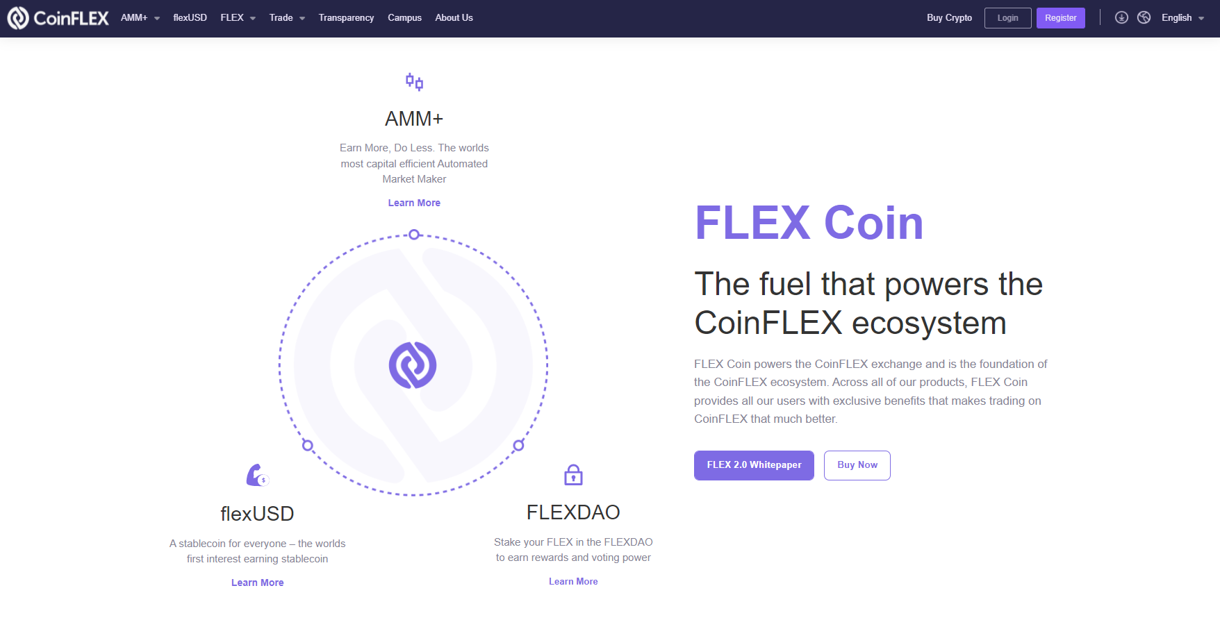 Ecosistema CoinFLEX Ecosistema CoinFLEX