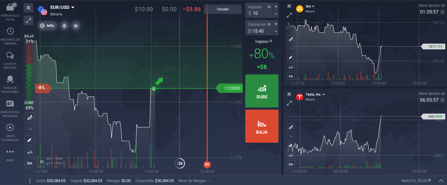Elegir un activo para el comercio binario Elegir un activo para el comercio binario