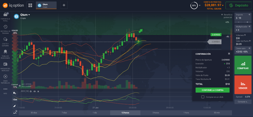 ¿Cómo comprar QTum? ¿Cómo comprar QTum?