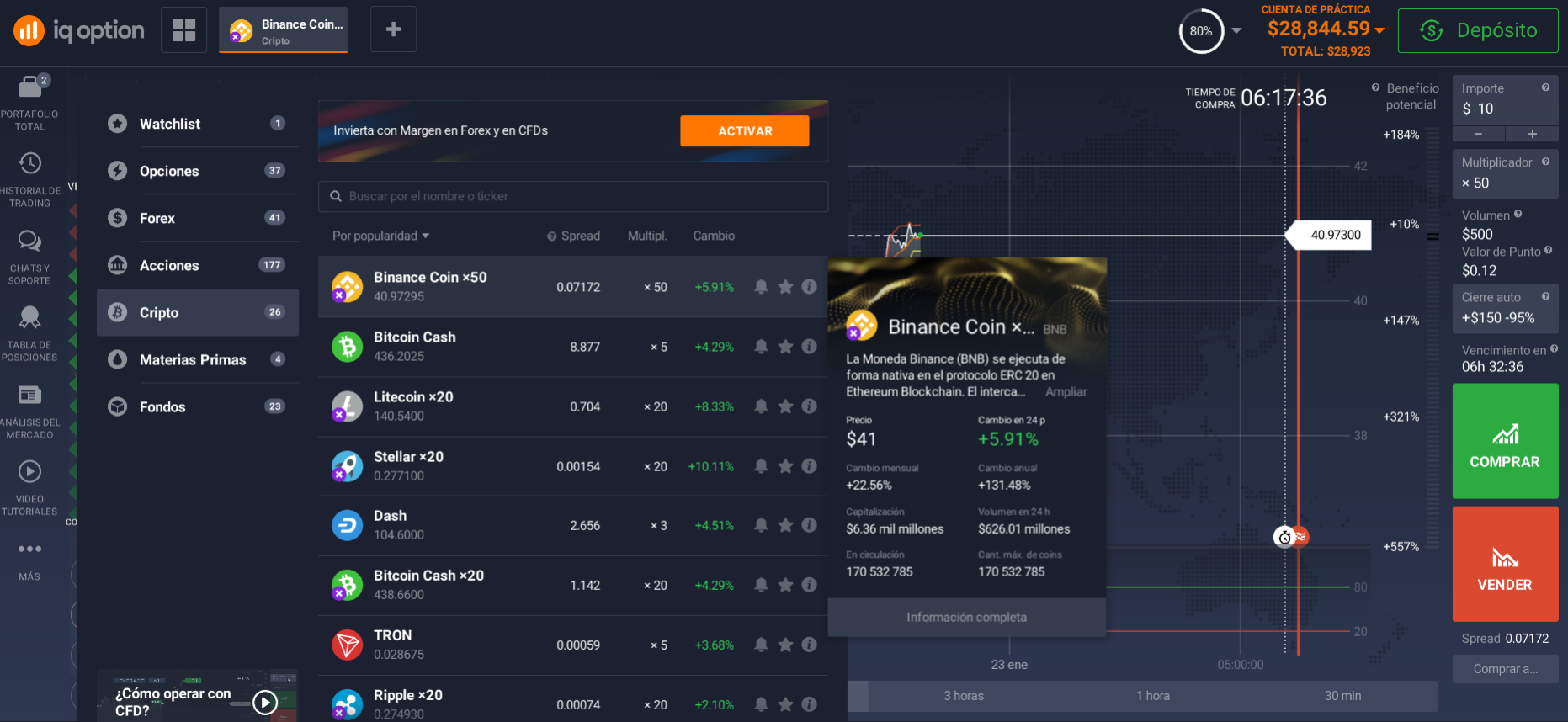 ¿Cómo invertir en Binance Coin? ¿Cómo invertir en Binance Coin?