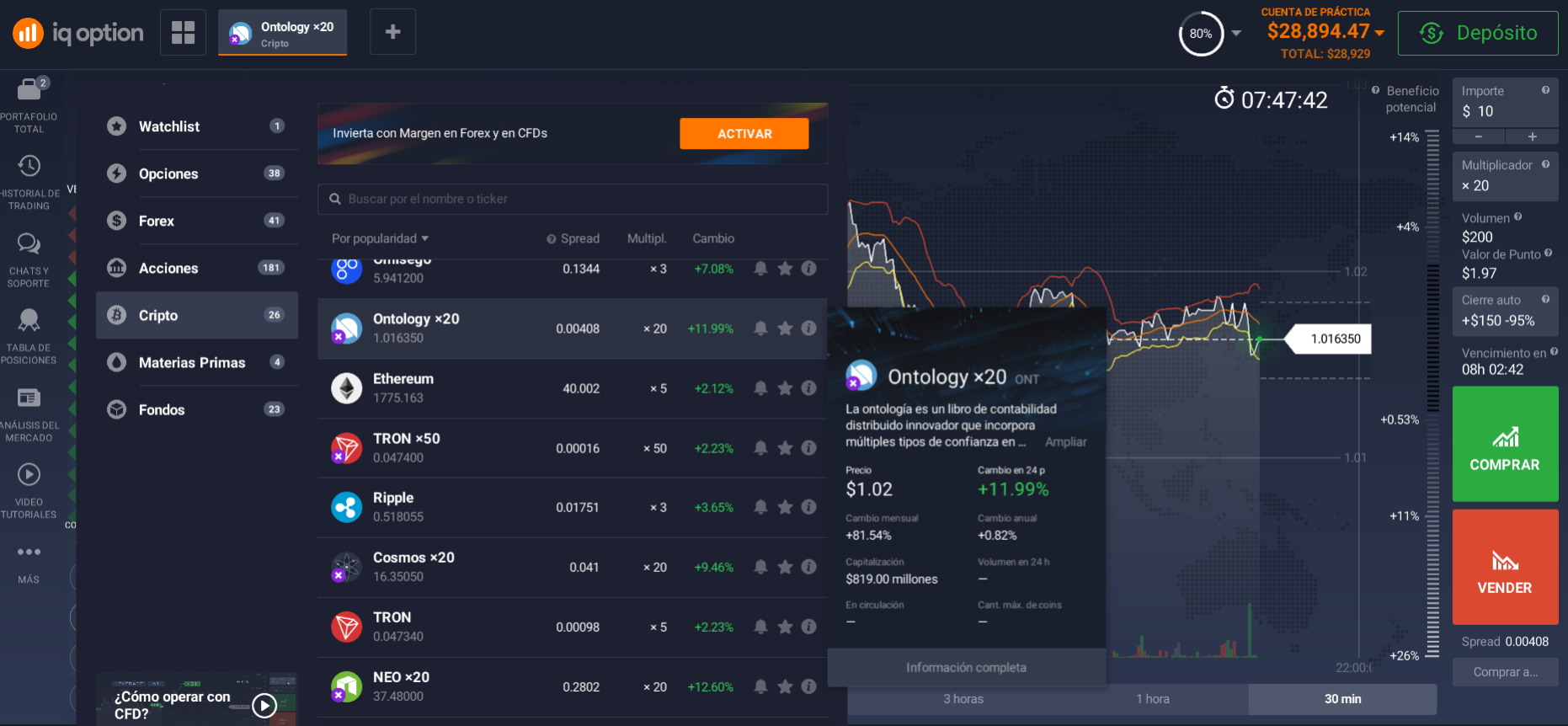 ¿Cómo comenzar a invertir en Ontology (ONT)? ¿Cómo comenzar a invertir en Ontology (ONT)?