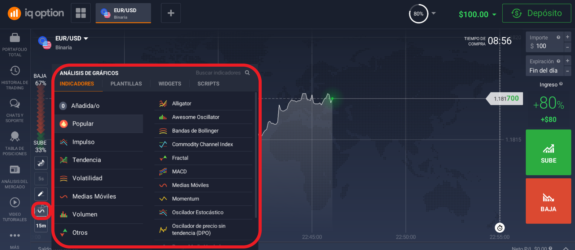 Existen instrumentos modernos y fáciles de usar dentro de IQ Option Existen instrumentos modernos y fáciles de usar dentro de IQ Option