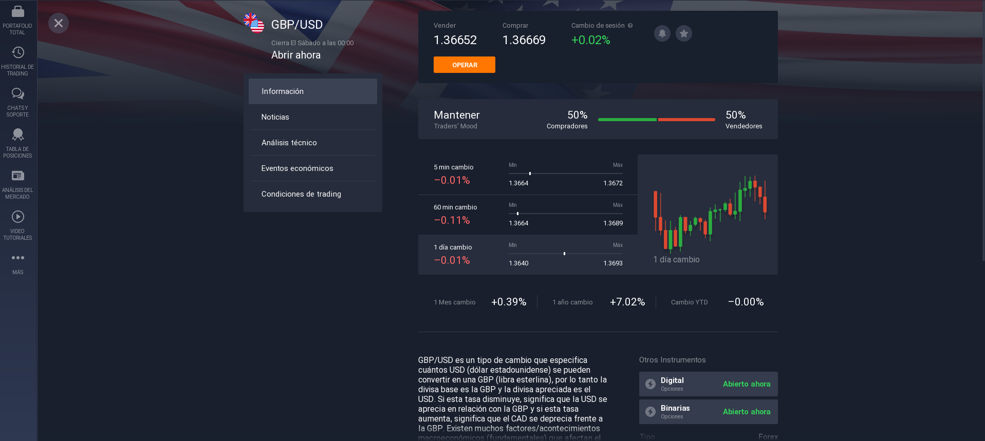 Información sobre el par de divisas GBP / USD Información sobre el par de divisas GBP / USD