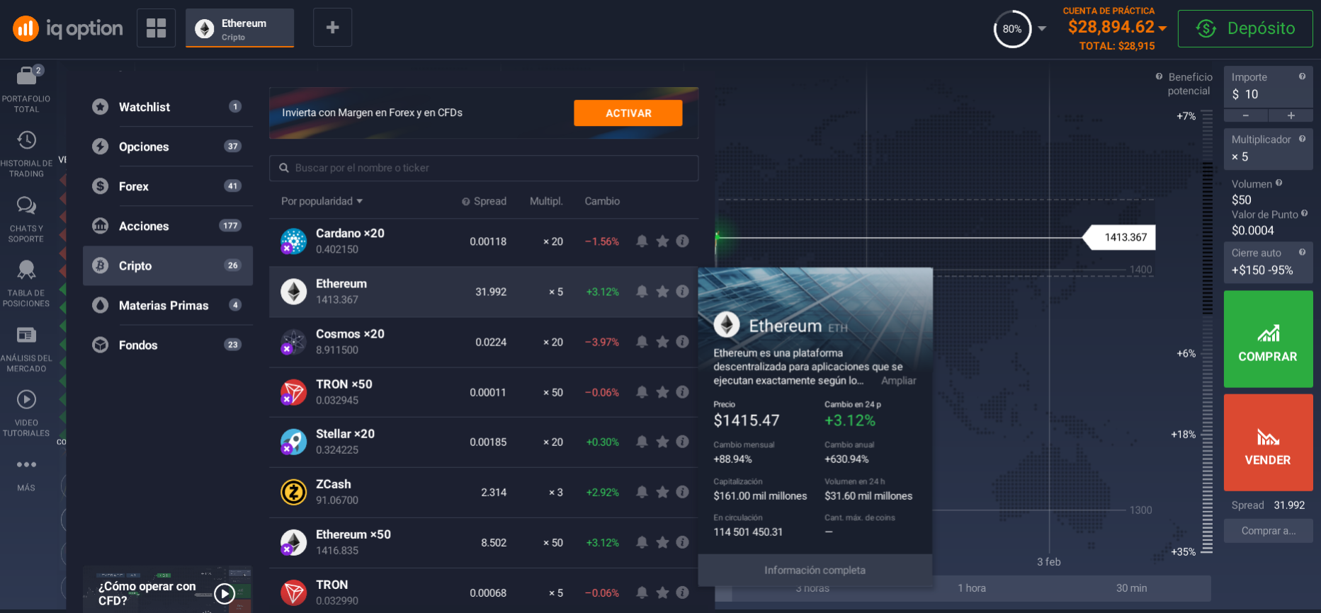 ¿Cómo comenzar a invertir en Ethereum (ETH)? ¿Cómo comenzar a invertir en Ethereum (ETH)?