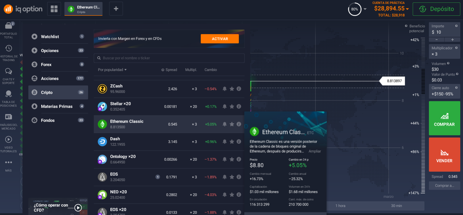 ¿Cómo invertir en Ethereum Classic (ETC)? ¿Cómo invertir en Ethereum Classic (ETC)?