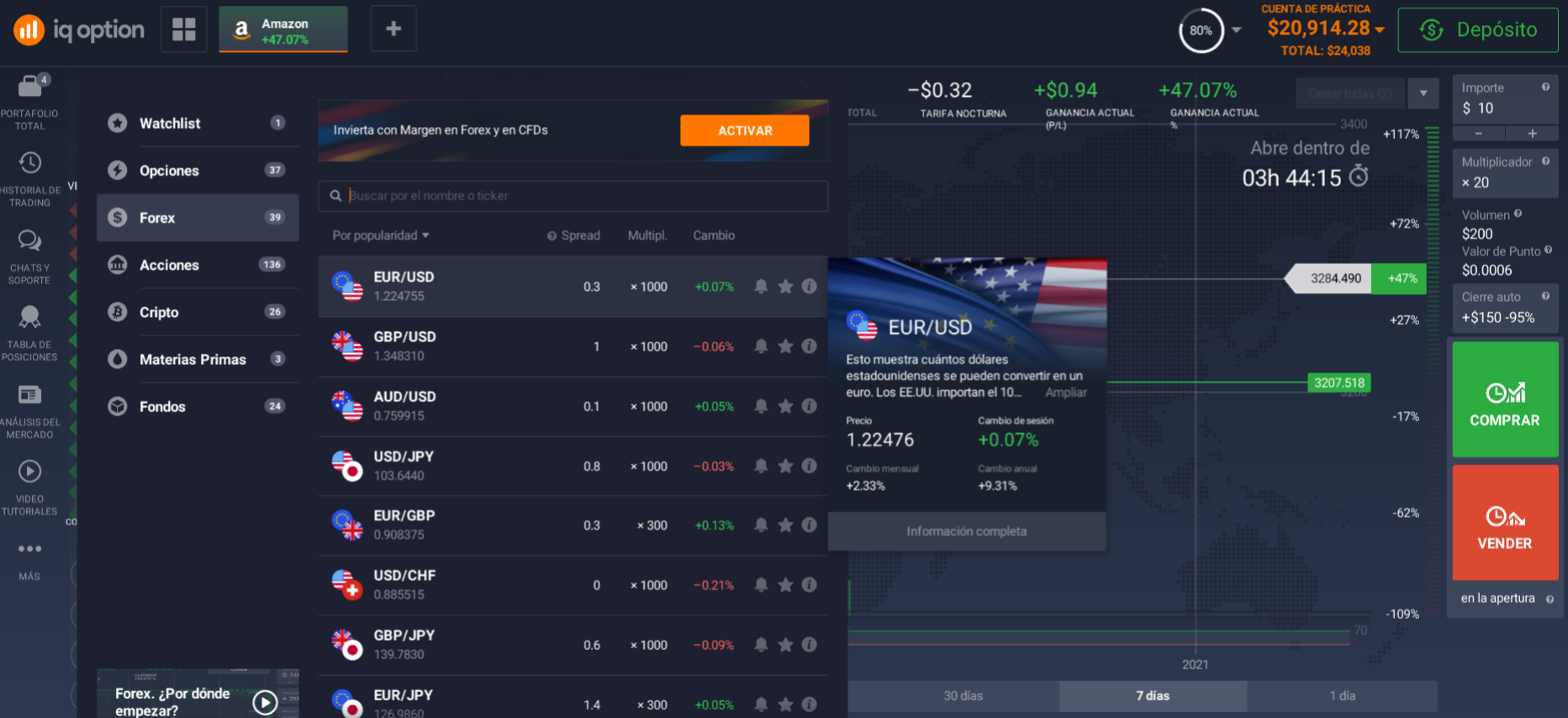 Comercio de Forex Comercio de Forex
