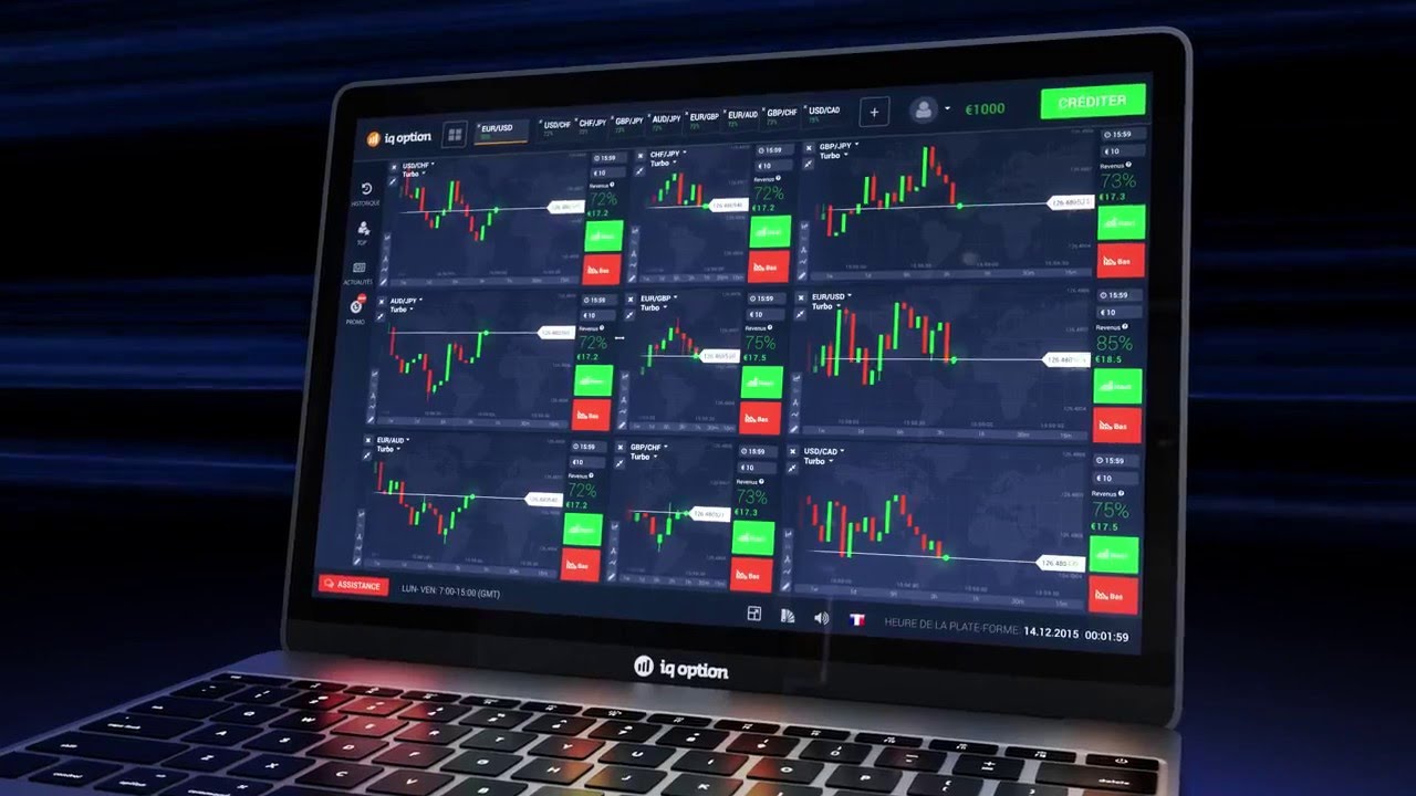 IQ Option garantiza la seguridad IQ Option garantiza la seguridad
