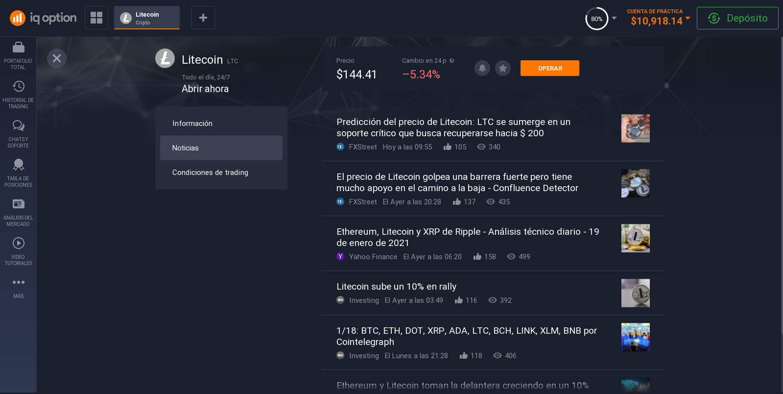 Noticias sobre Litecoin Noticias sobre Litecoin