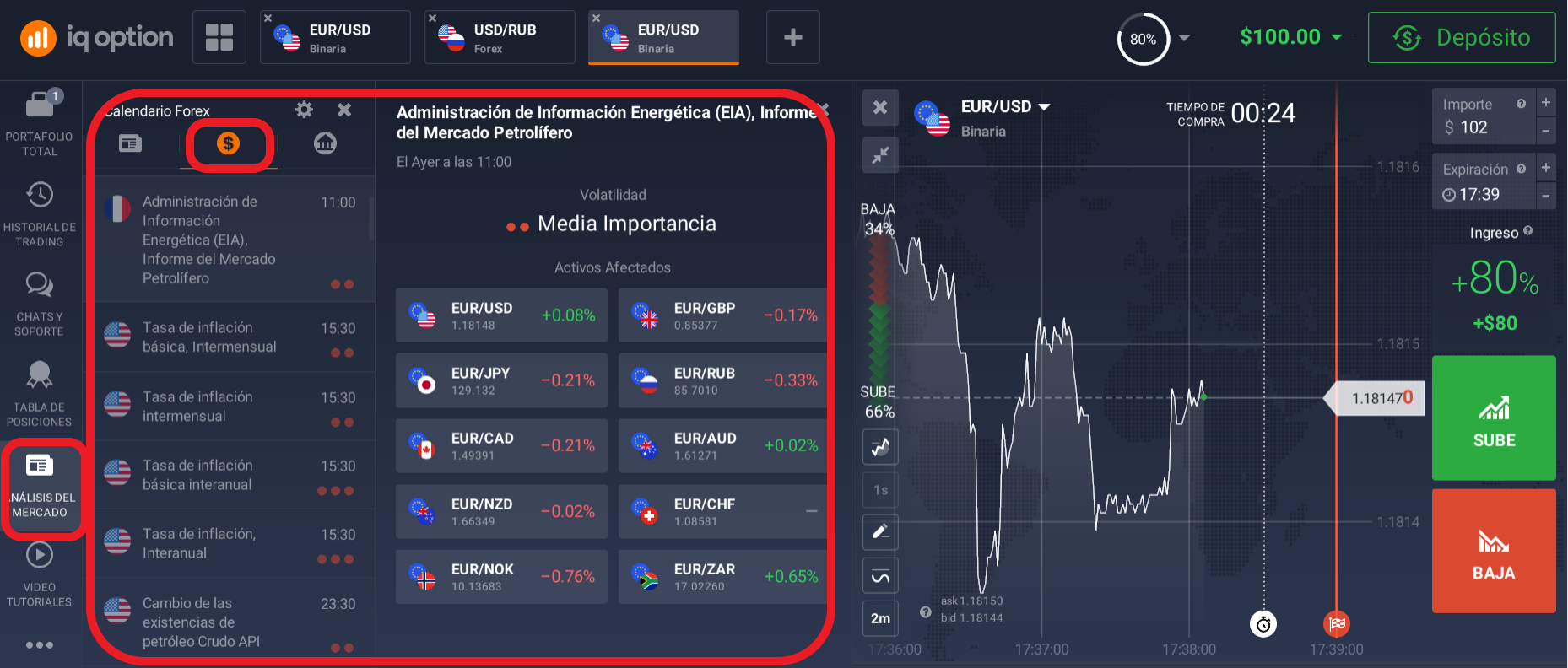 Calendario Forex Calendario Forex