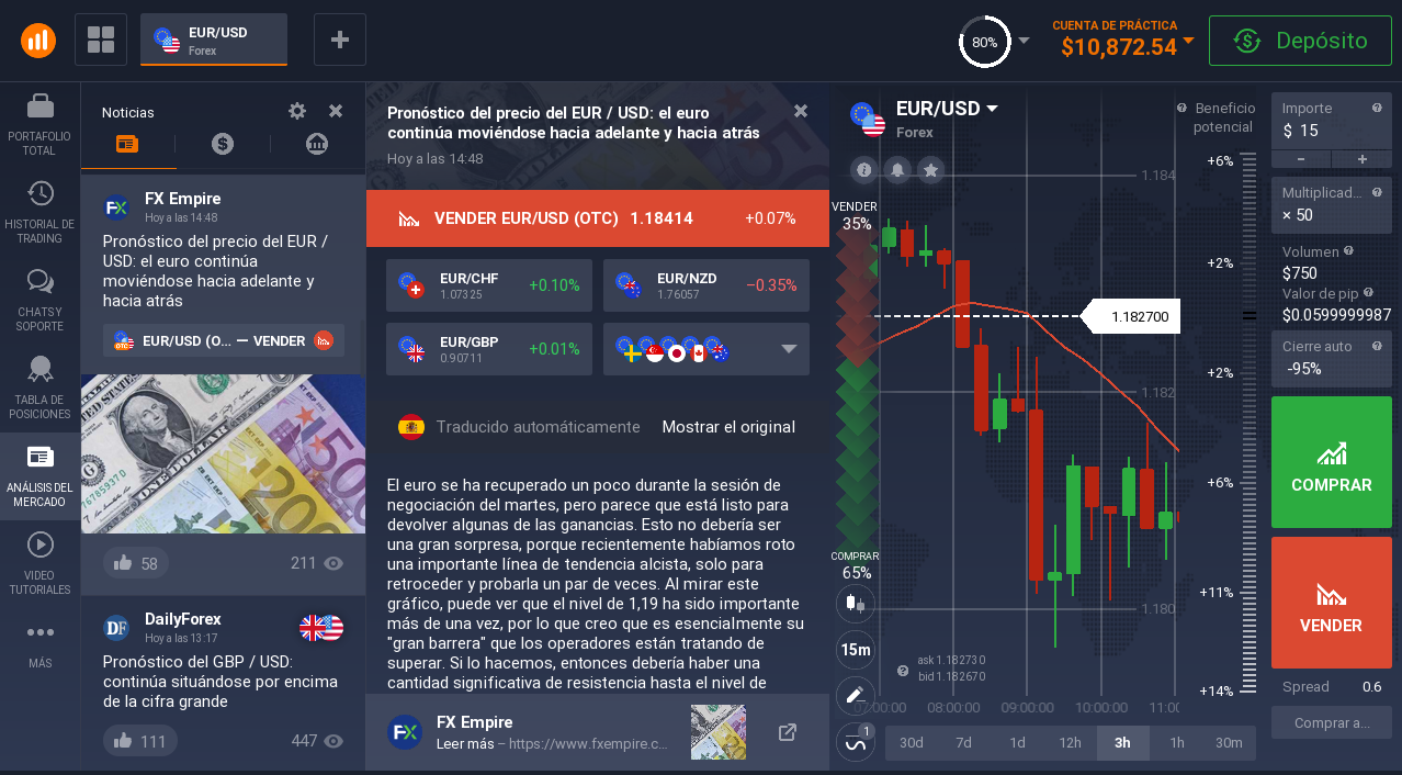 Utilice la sección de noticias de la plataforma para el análisis fundamental Utilice la sección de noticias de la plataforma para el análisis fundamental