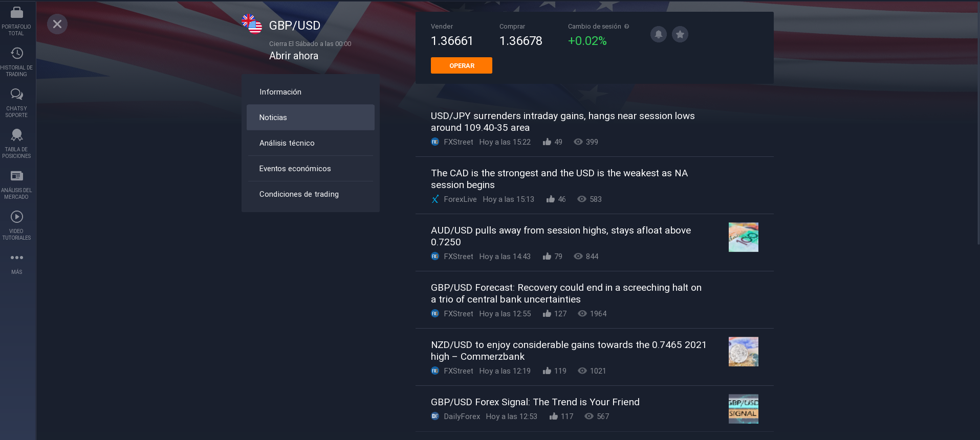 Noticias sobre el par de divisas GBP / USD Noticias sobre el par de divisas GBP / USD