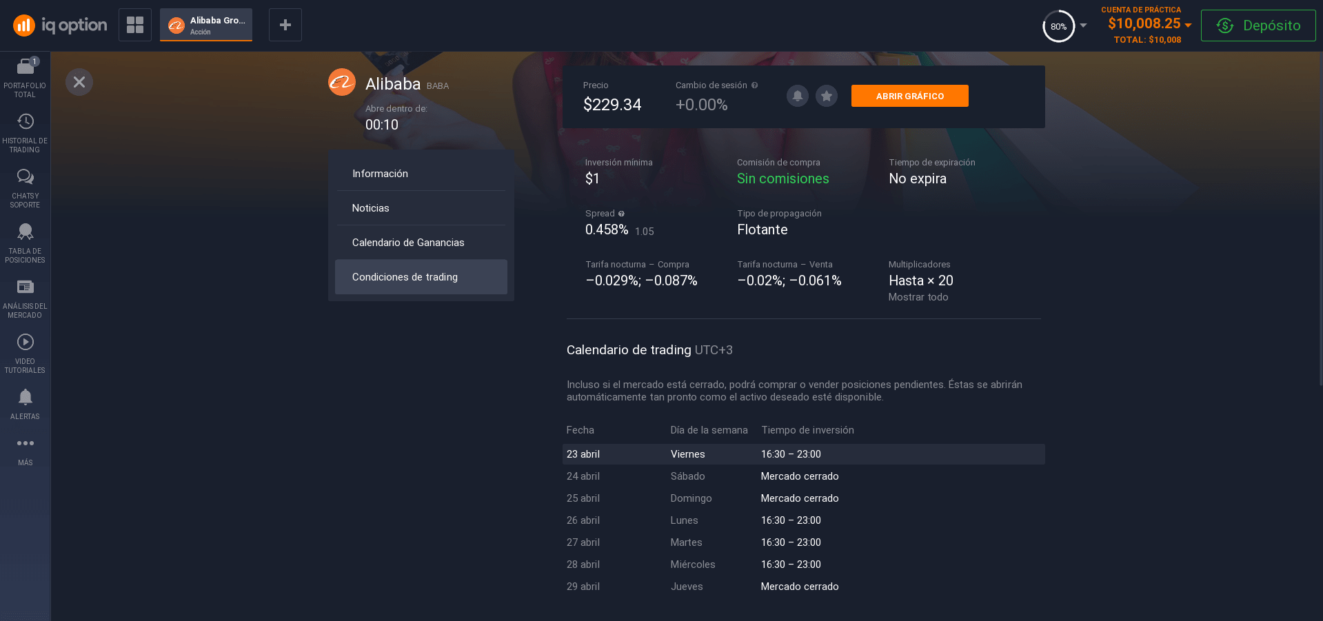 Condiciones comerciales de las acciones de Alibaba Condiciones comerciales de las acciones de Alibaba