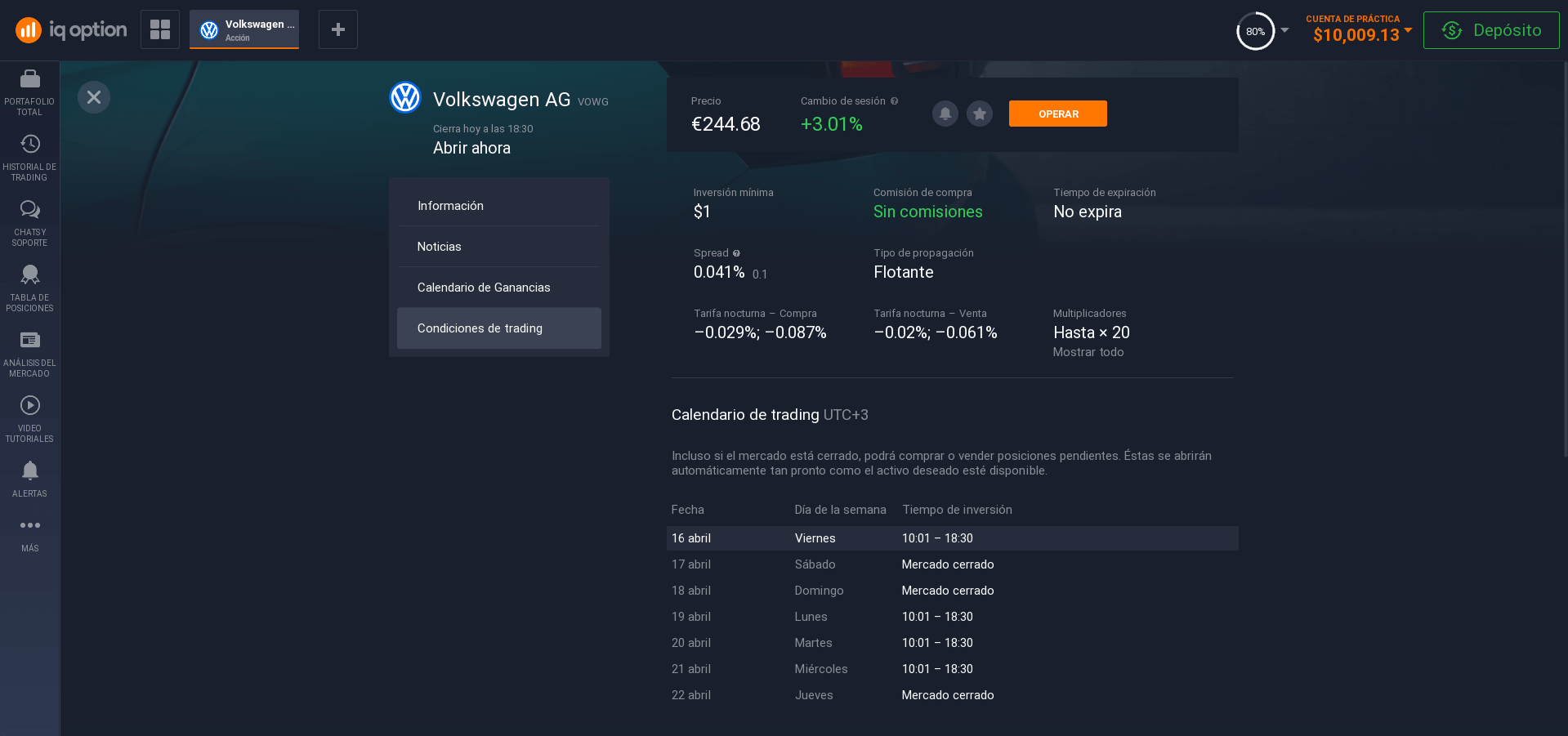 Condiciones de negociación de las acciones de Volkswagen Condiciones de negociación de las acciones de Volkswagen