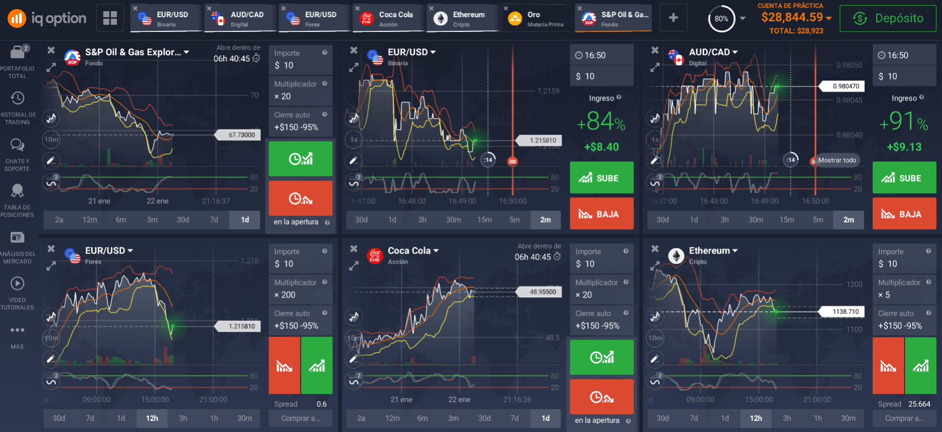 Obtenga acceso a diferentes tipos de mercados financieros Obtenga acceso a diferentes tipos de mercados financieros